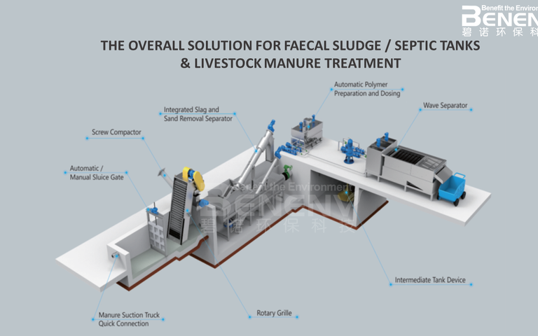 Sludge Reduction - Lemna Environmental Technologies