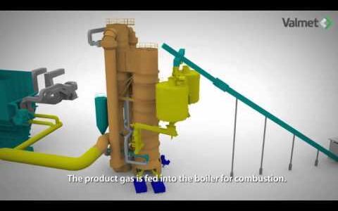 Example of a commercial biomass gasification process, Valmet